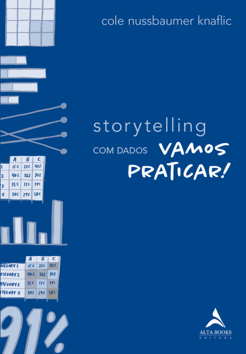 Livros escritos por mulheres - Storytelling com dados (Acervo Minha Biblioteca)